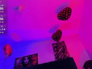 Eroottinen videokeskustelu Electra-wish