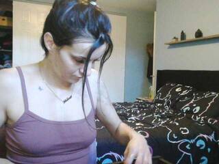 Eroottinen videokeskustelu Kelyaxox