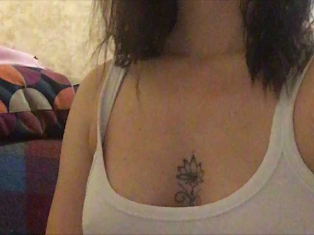 Lähettää kuvakaappauksia lolapusy