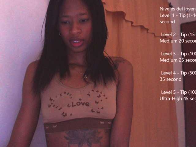 Lähettää kuvakaappauksia melisasugar