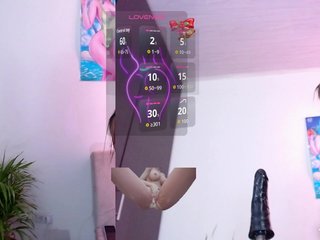 Eroottinen videokeskustelu anni_foxi