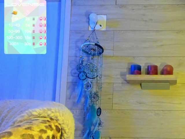 Lähettää kuvakaappauksia sofy_dirtyHot