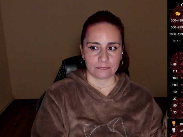 Kuvat Stefany_Milf Good morning guys, I am mami hot for you, help me wet my pussy.. - Multi-Goal : play pussy fingers and my cream in you mouth #milf #mature #shaved #mom #lovens