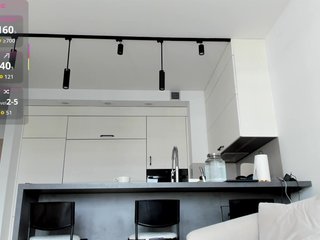 Eroottinen videokeskustelu SunnyRina25